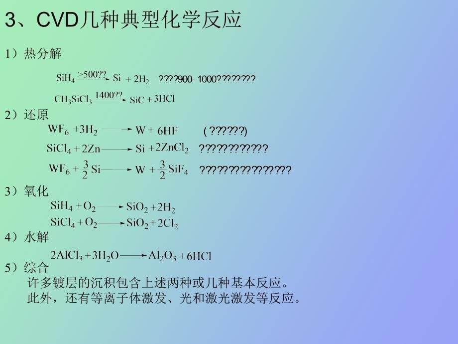 化学气相沉积_第5页