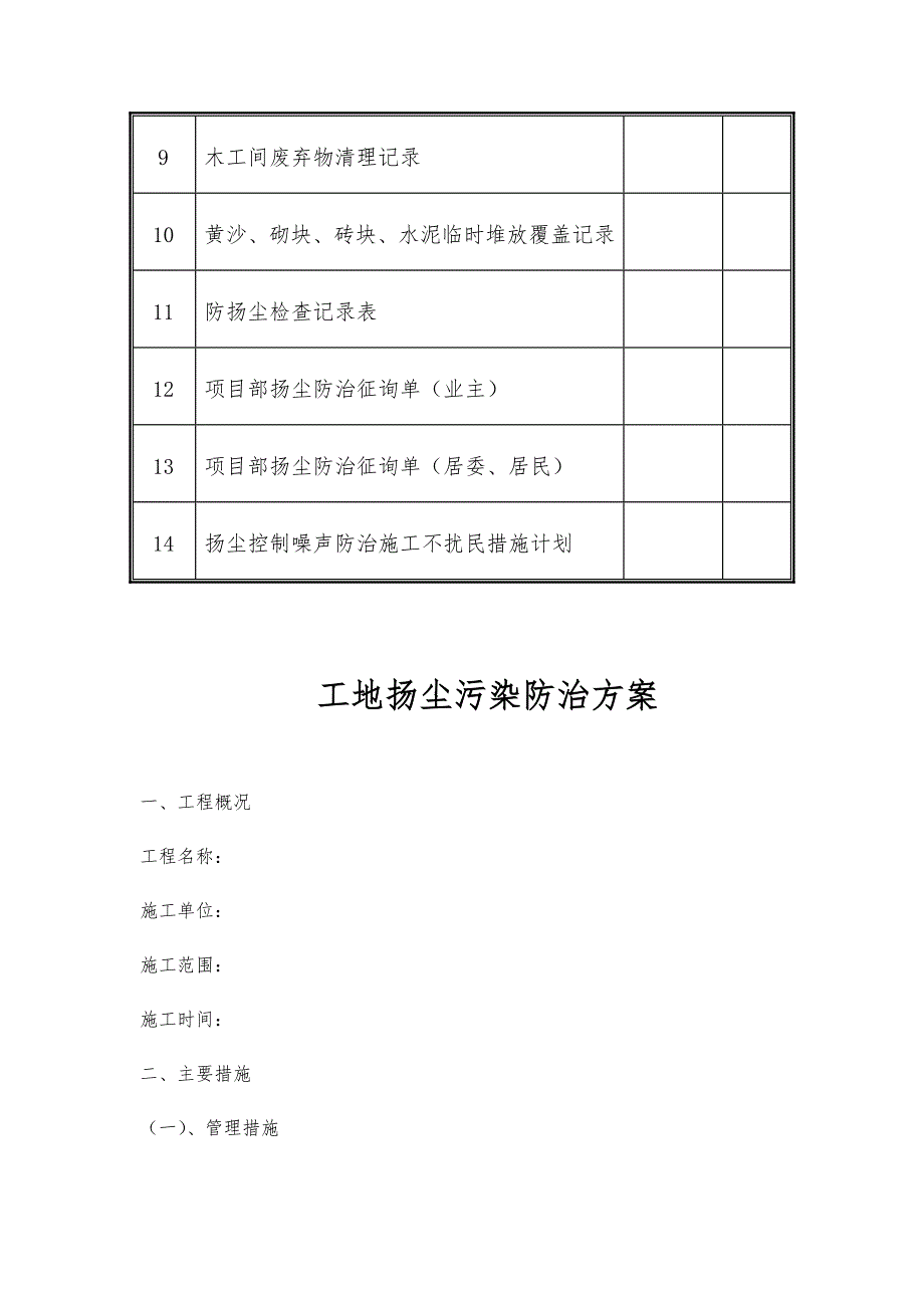 扬尘治理台账_第3页