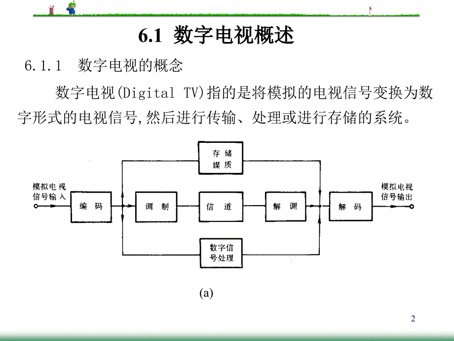 数字电视与高清晰度电视_第2页