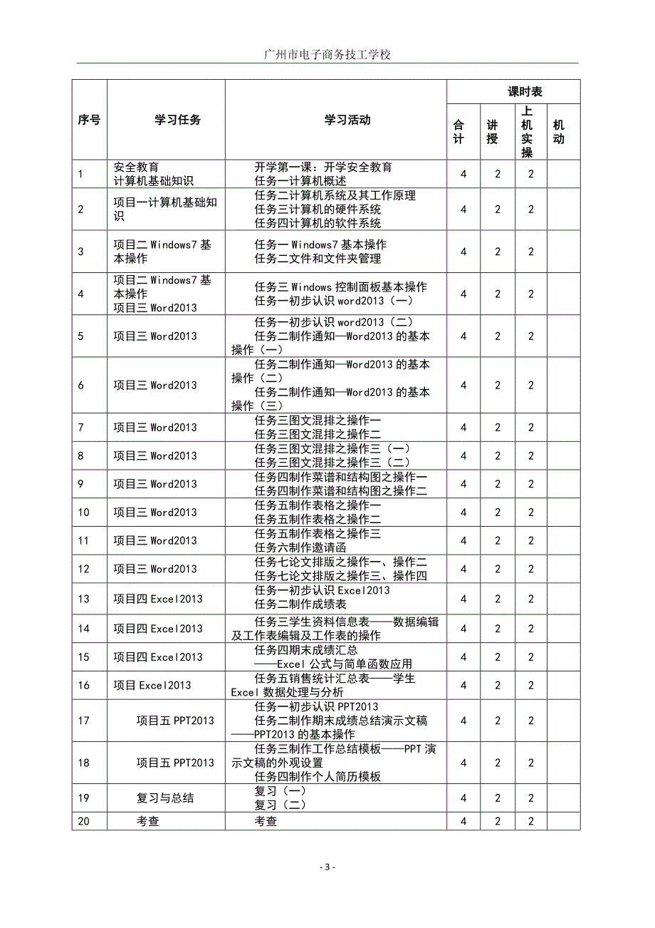 8《数字技术应用》课程标准_第3页