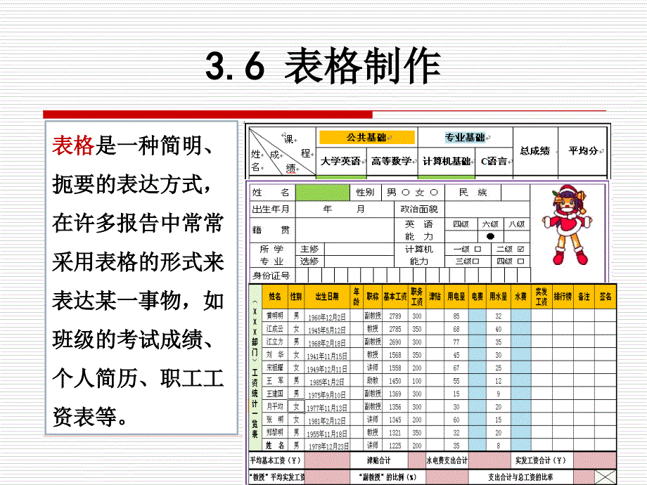 内容顾图文混排_第3页