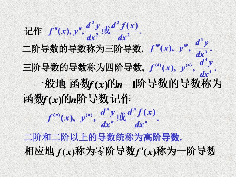 高等数学：chp2-3高阶导数_第3页