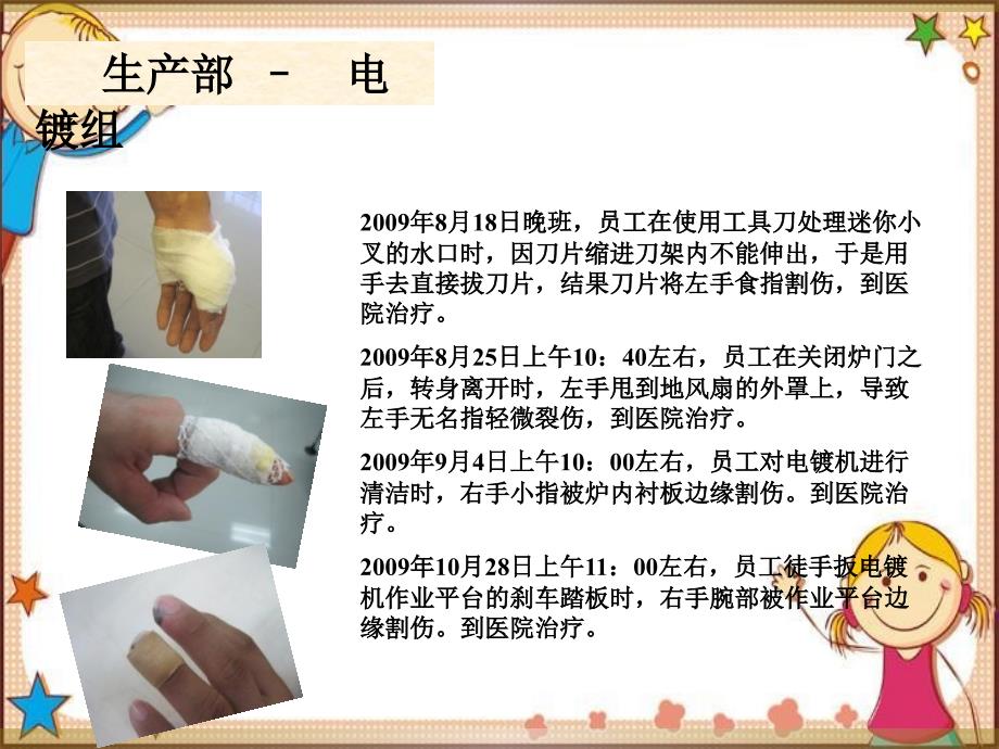 《员工行为安全培训》ppt课件_第2页