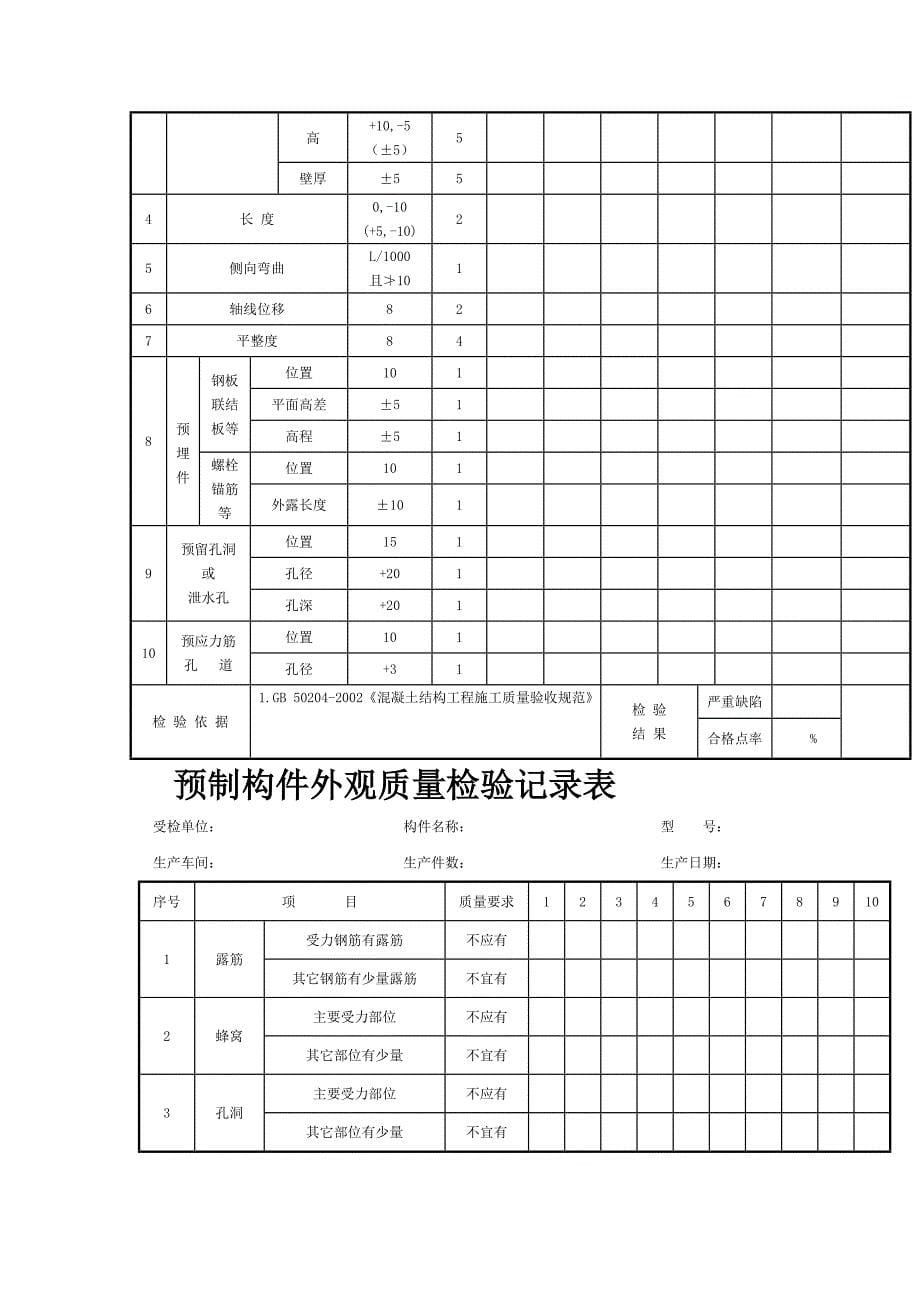 作业指导书构件外观检测细则(版)_第5页