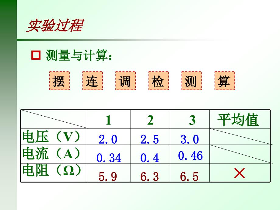 第三节、电阻的测量_第4页