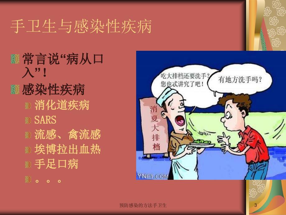 医学医疗-预防感染的方法手卫生培训课件_第3页