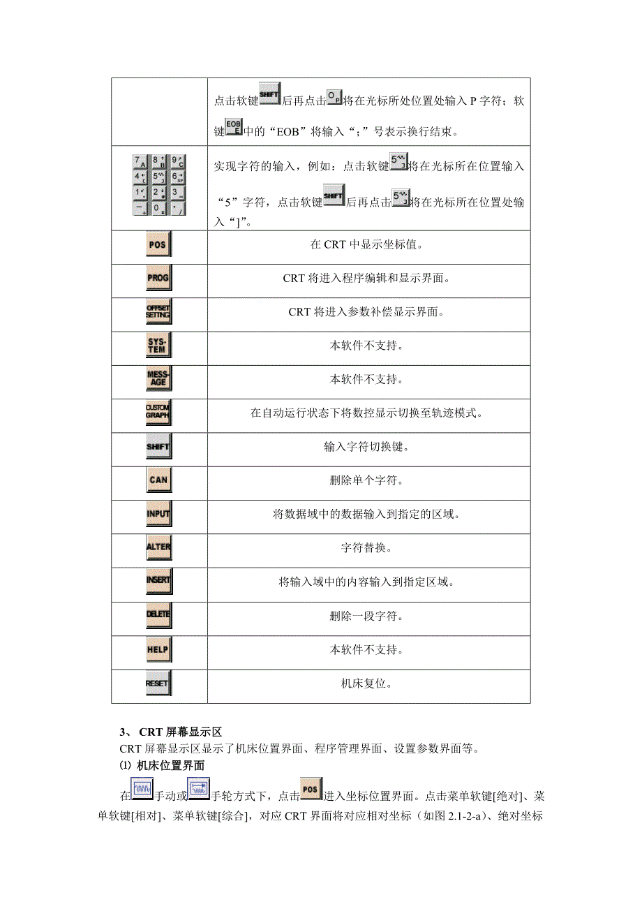 fanuc0i系统数控车床的编程与操作.doc_第4页