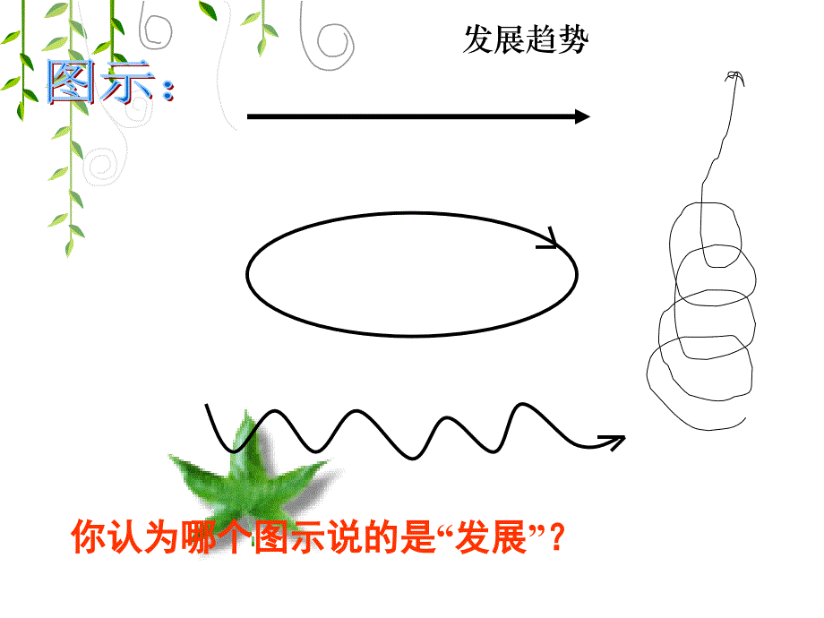 2017用发展的观点看问题pptppt课件_第3页