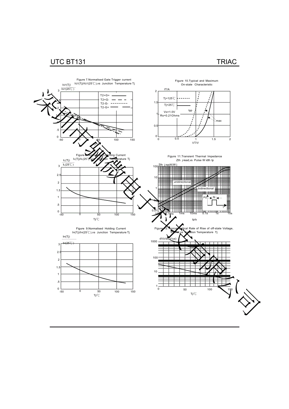 元器件bt131芯片-bt131 to92管脚排列-bt131可控硅参数_骊微电子.docx_第4页