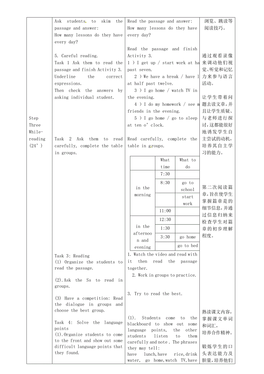 外研版七年级英语上册-module-5-unit-2-we-start-work-at-nine-o’clock教案_第2页