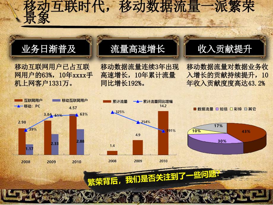 数据流量精细化经营模式实践_第3页