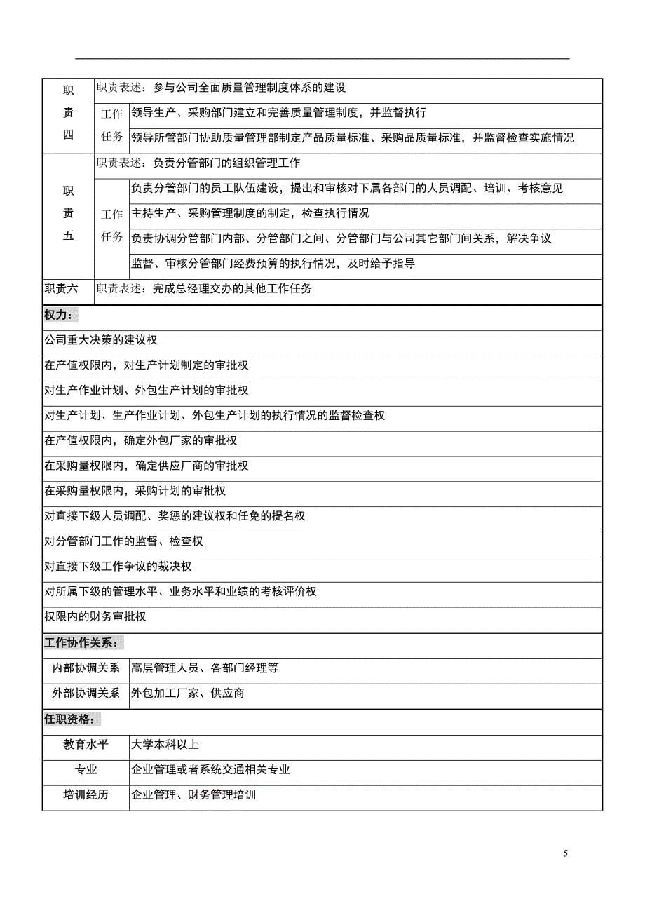 企业人力资源管理手册工具大全 (2)_第5页