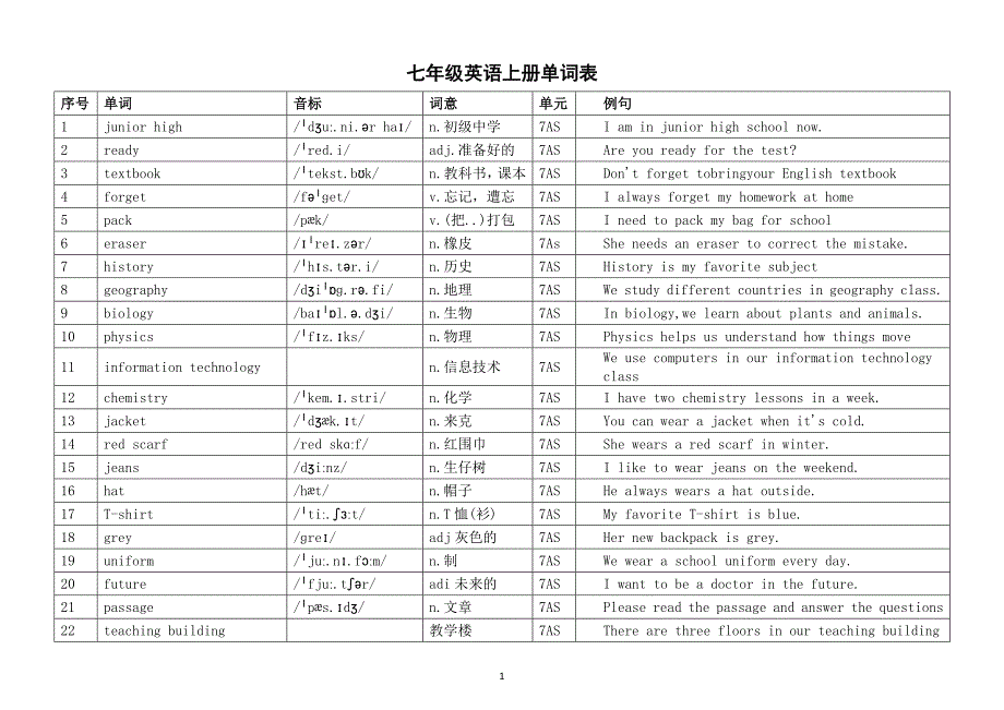 初中英语新外研版七年级上册全册单词表（2024秋）2_第1页