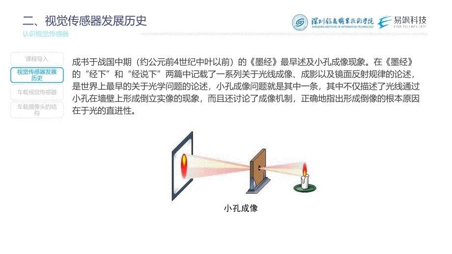 汽车智能传感器技术与应用项目二知识准备1：认识视觉传感器（课件）_第5页