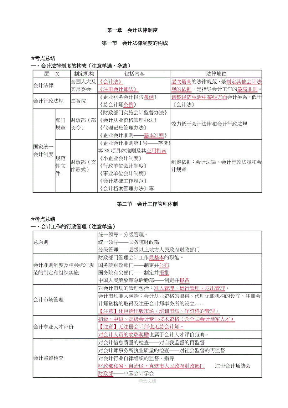 财经法规知识点总结_第1页