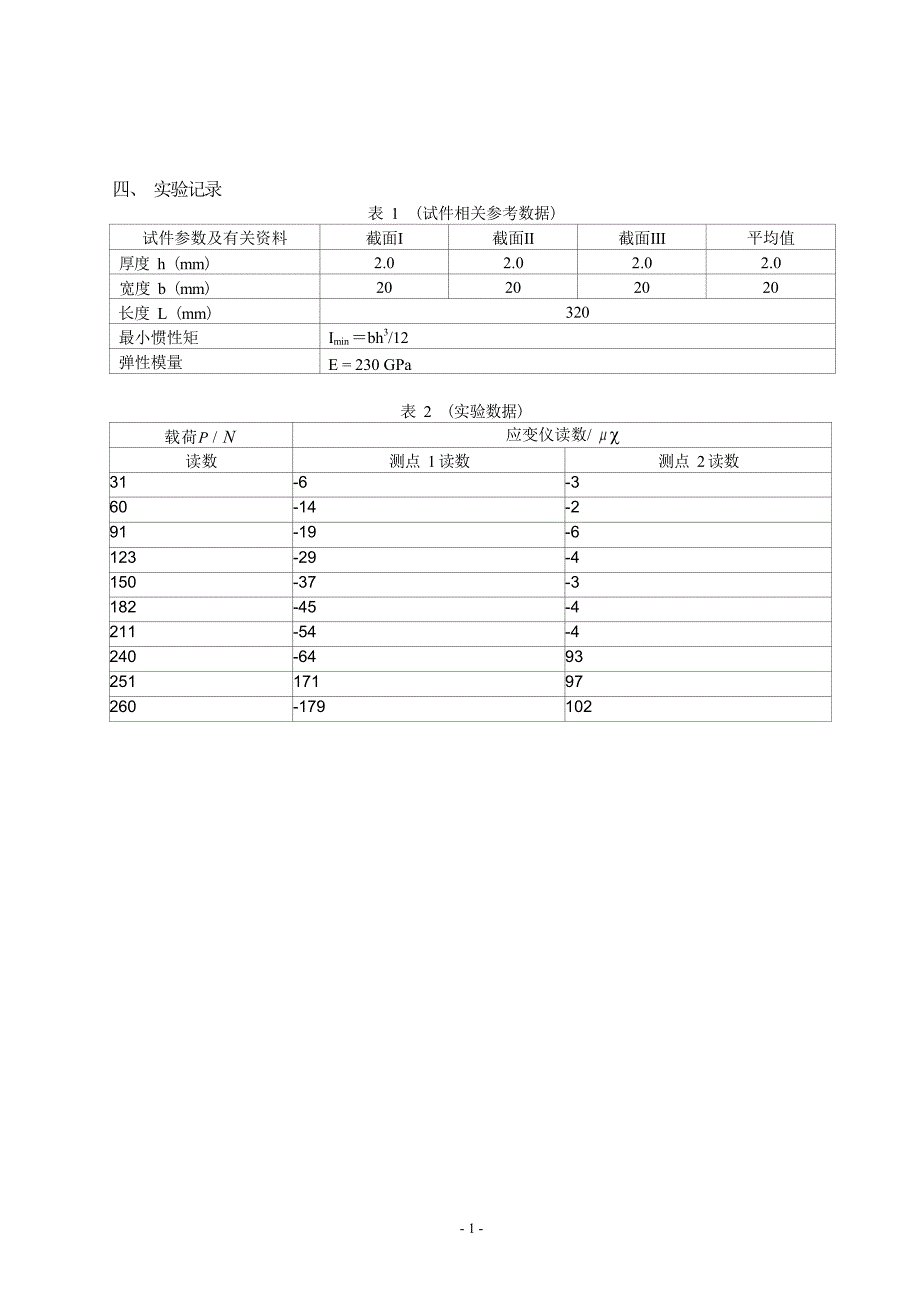 工程力学实验报告 实验四 单杆双铰支压杆稳定实验报告模板_第2页