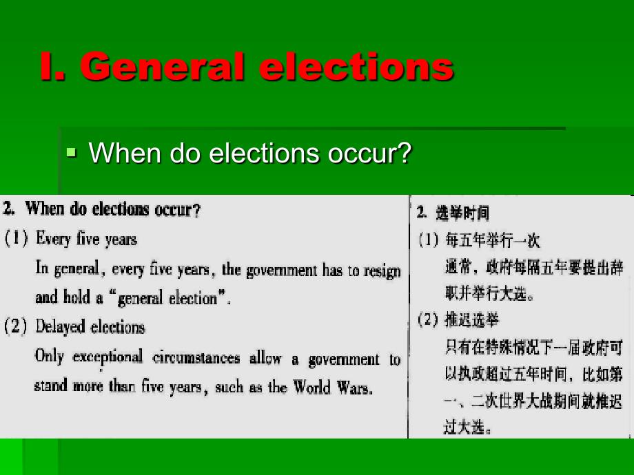 英语国家社会与文化入门unit 4-5_第4页