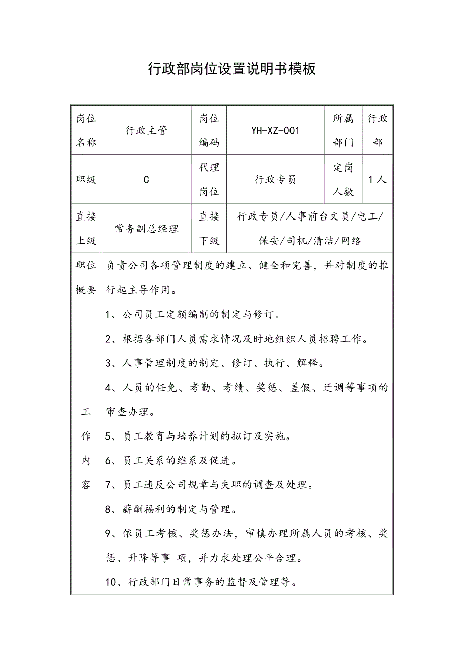 ____公司行政部岗位设置说明书_第1页