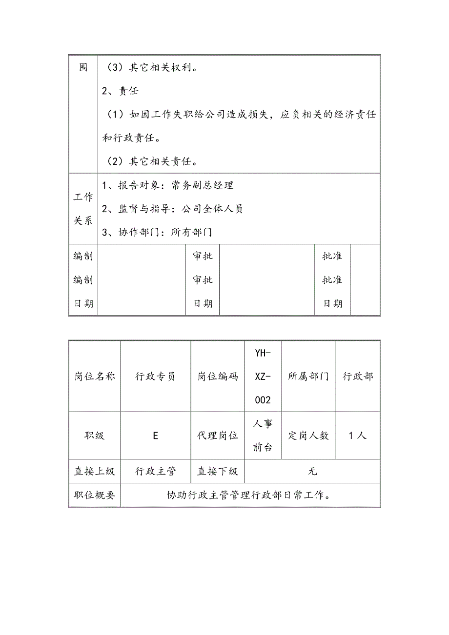 ____公司行政部岗位设置说明书_第3页