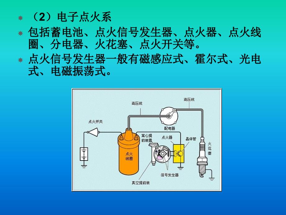 点火系统的故障诊断与维修_第4页