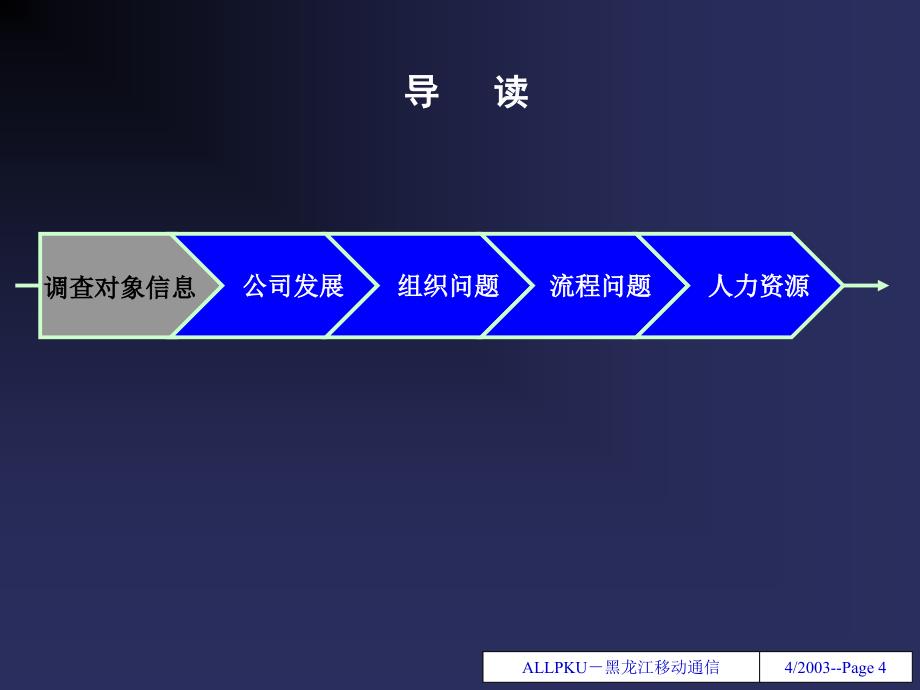 动通信有限公司员工调查问卷分析报告_第4页