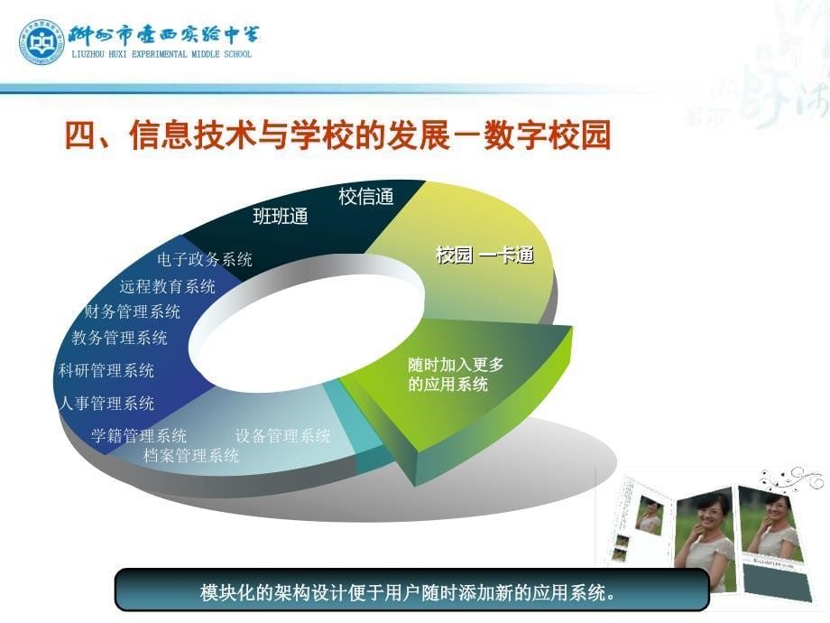 信息技术改变学校(罗元均)_第5页