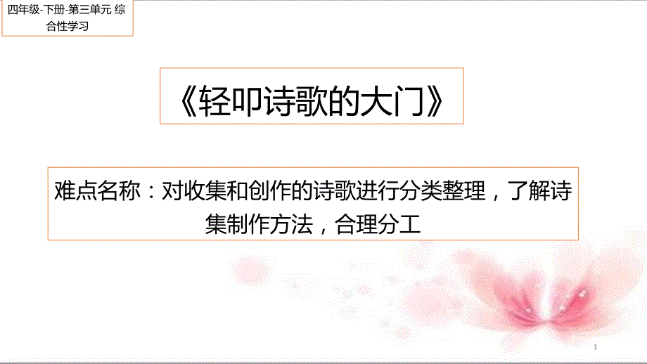 四年级语文下册课件 第三单元综合性学习轻叩诗歌的大门21张ppt 部编版_第1页