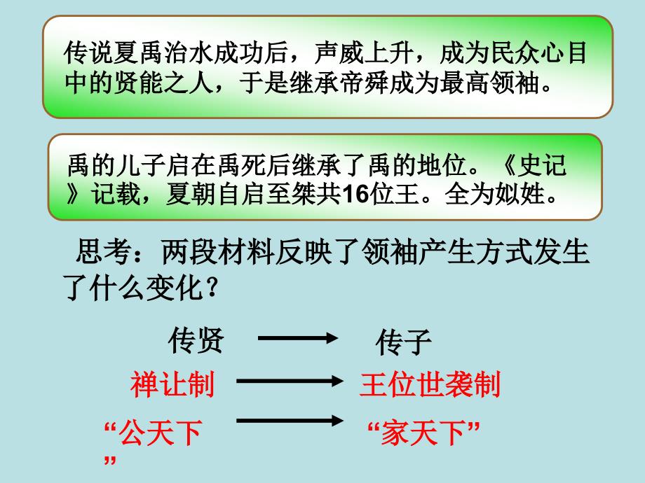 高中历史第１课　夏商制度与西周封建_第4页