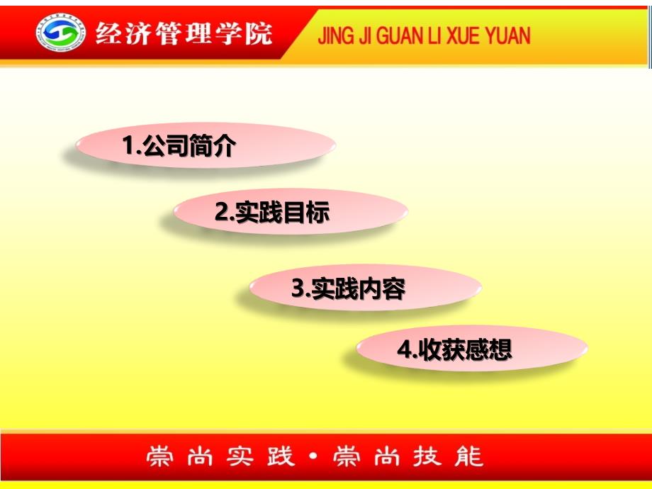 深入企业实践汇报ppt课件_第3页