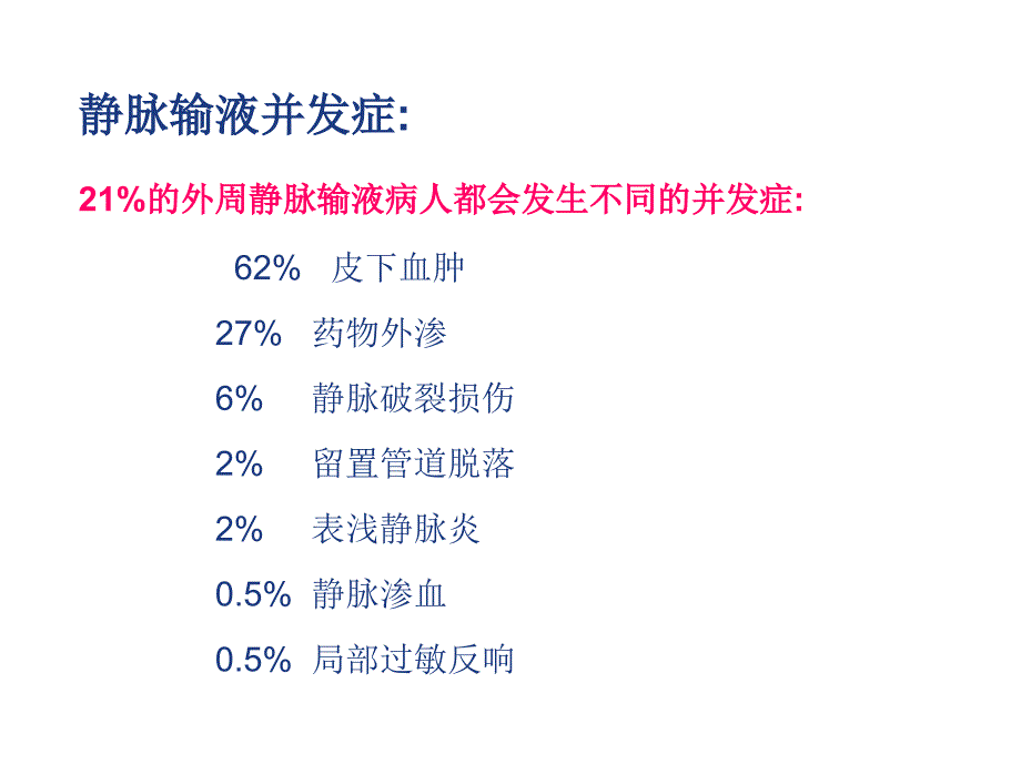 输液性静脉炎的预防和处理_第2页