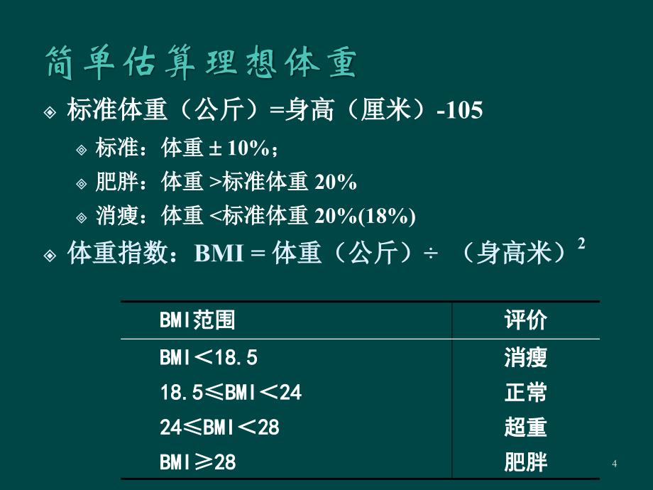 如何计算糖尿病人的饮食_第4页