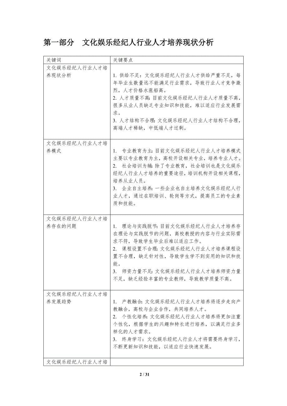 文化娱乐经纪人行业人才培养_第2页