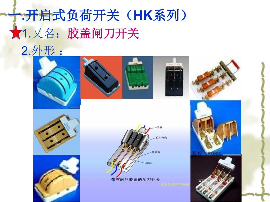 刀开关的作用及种类ppt课件_第3页