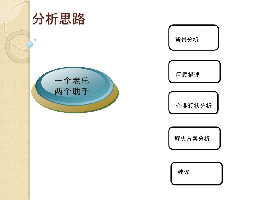 第六组：一个老总,两个助手案例_第2页