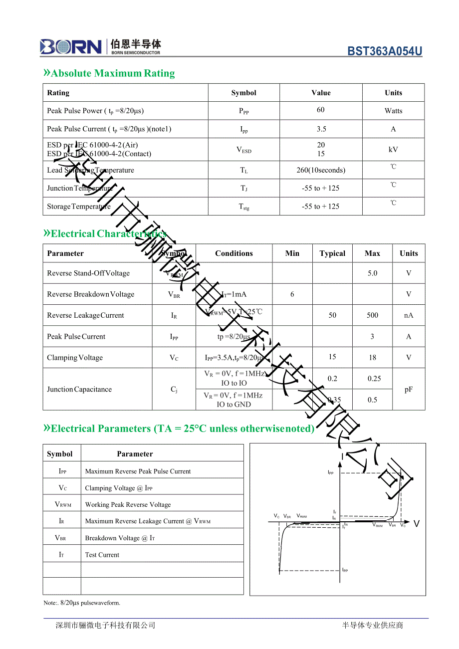 bst363a054u sot-363 贴片tvs二极管参数-伯恩tvs管_骊微电子.docx_第2页