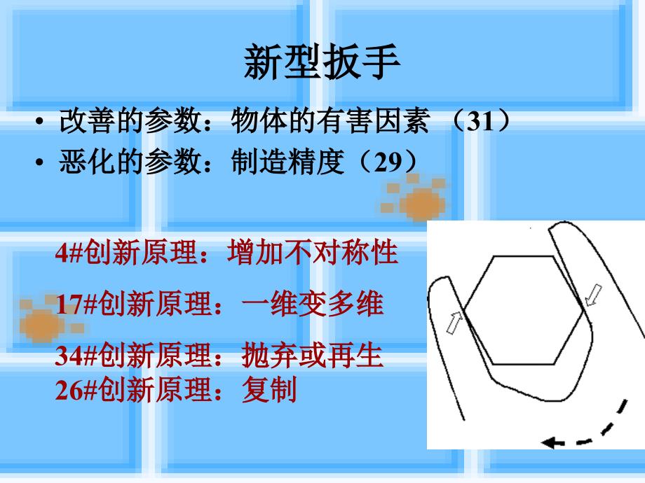 矛盾矩阵举例课件.ppt_第3页