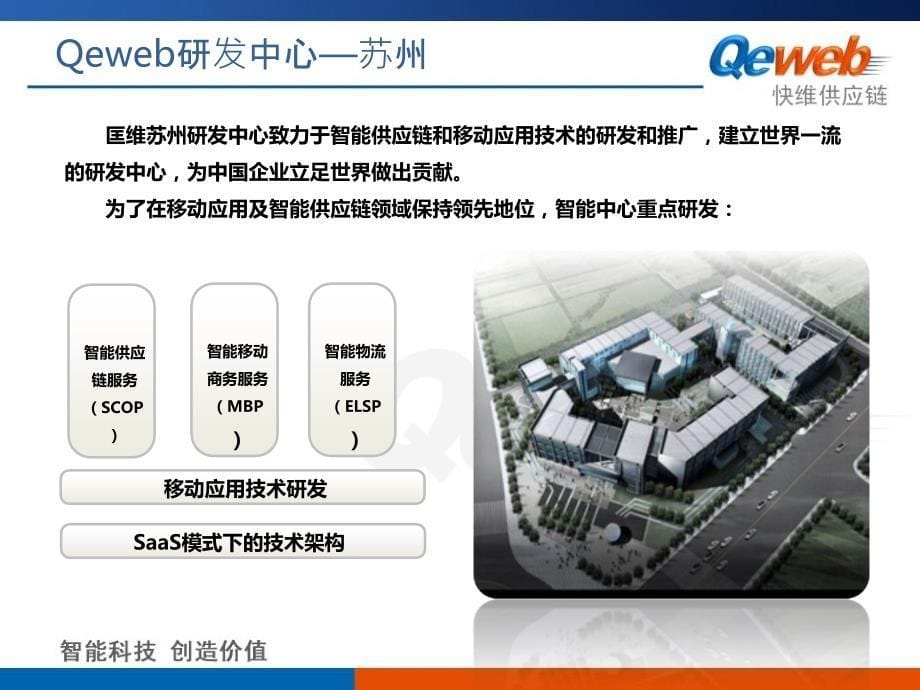 采购供应链协同平台天生赢家凯发k8国际的解决方案_第5页