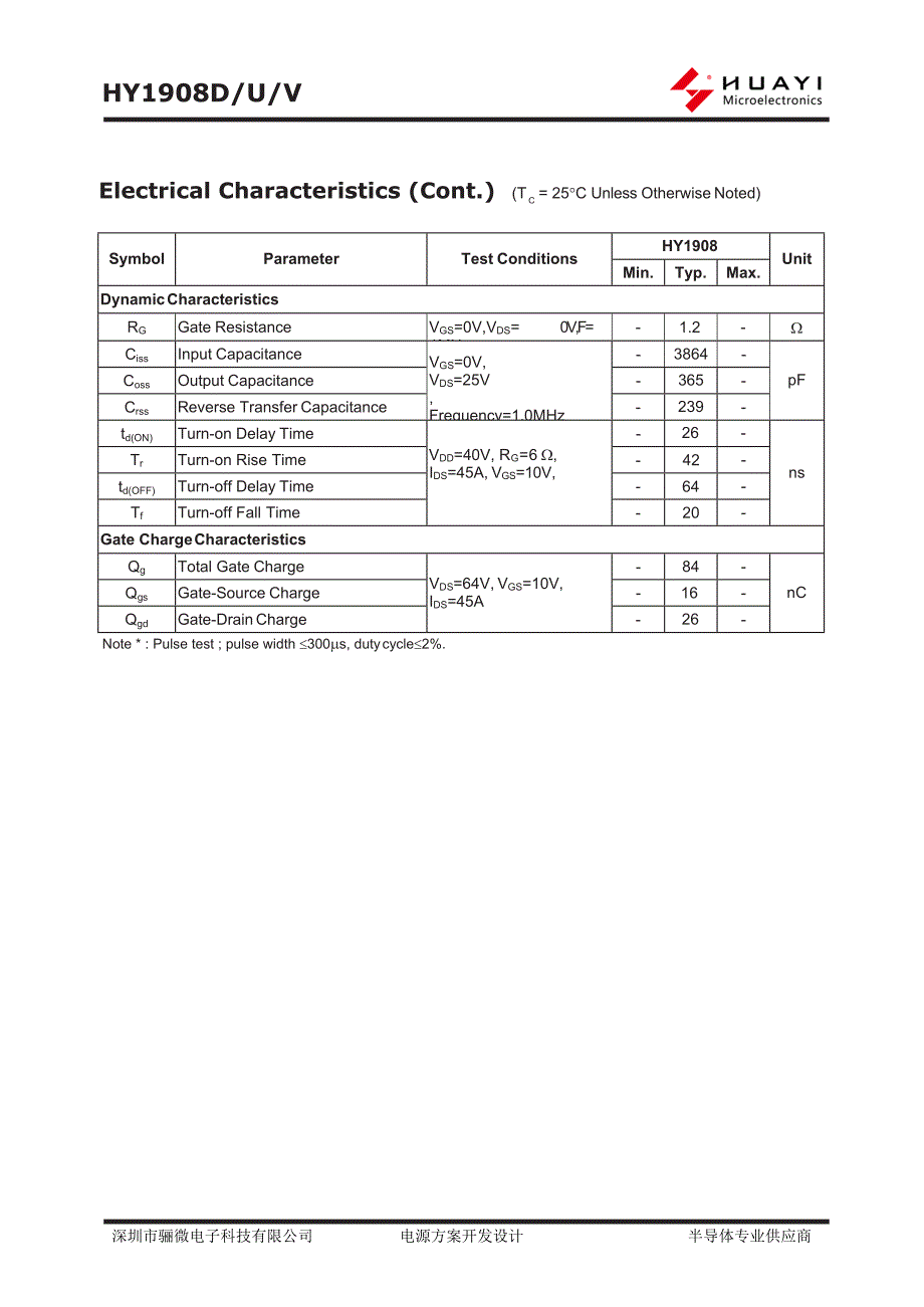 后羿hy1908 80v90a mos管-hy1908场效应晶体管参数_骊微电子.docx_第3页