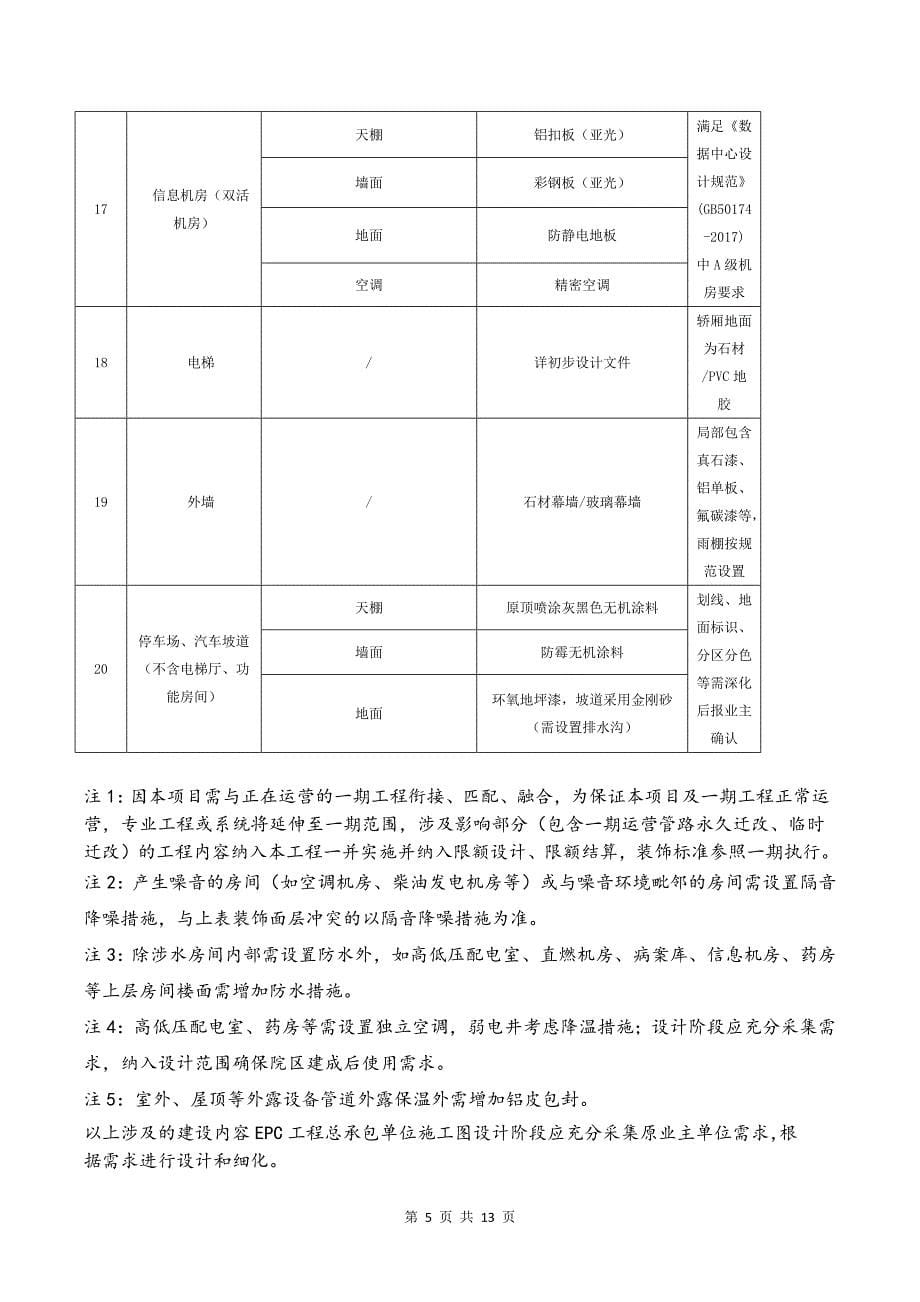 医院二期工程设计任务书_第5页