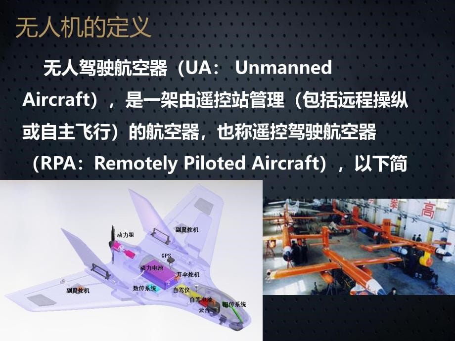 无人机概述及系统组成天生赢家凯发k8国际的解决方案_第5页