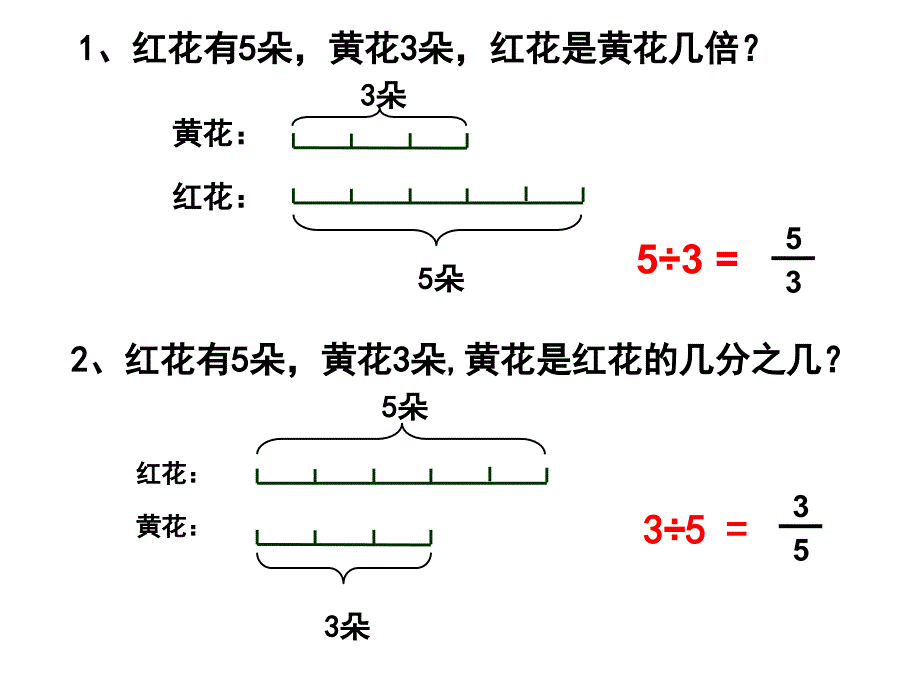 多或少百分之几的解决问题啦啦_第2页